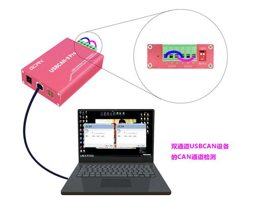 CAN總線領域定制化計算機系統(tǒng)服務